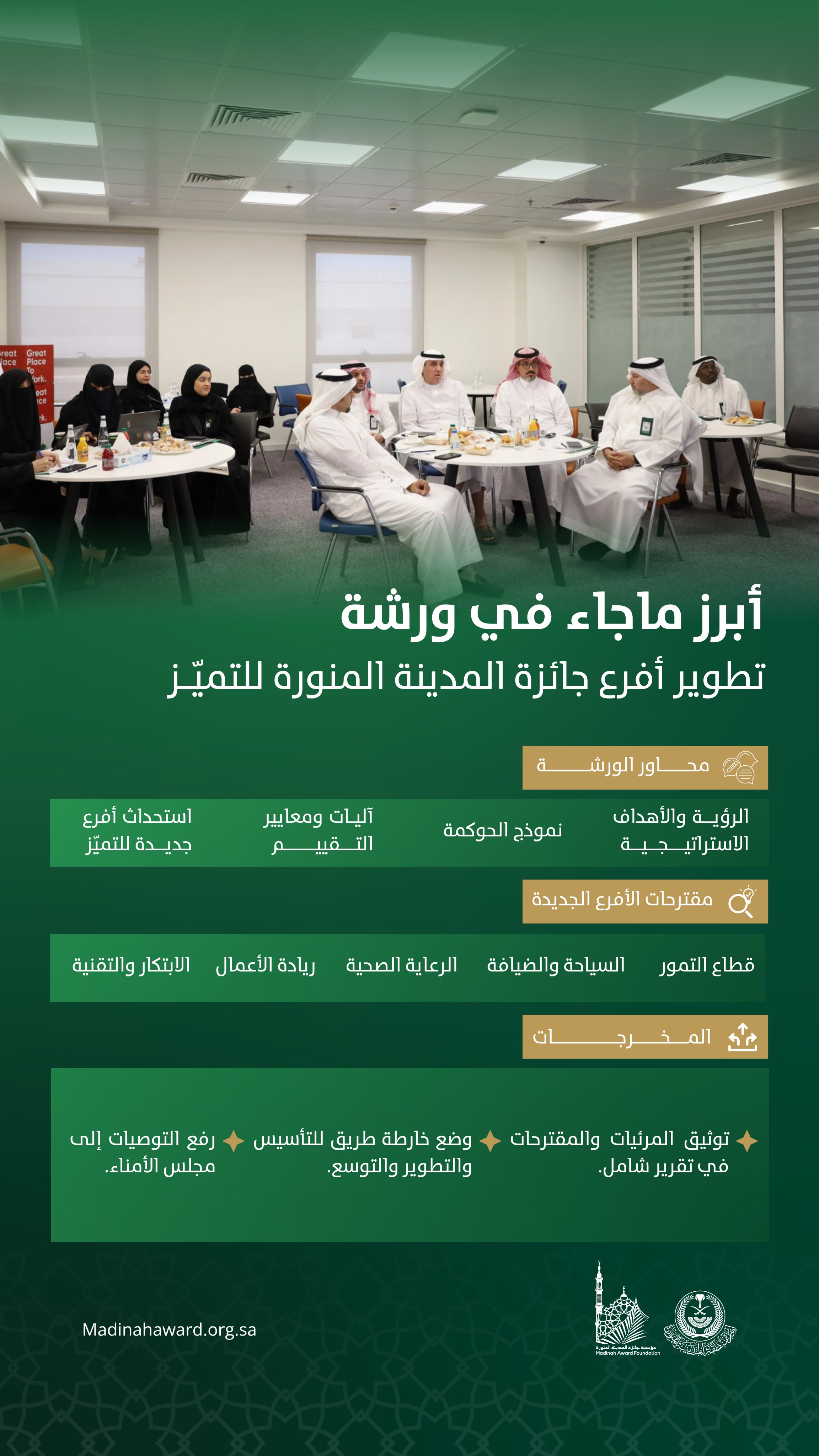 ورشة عمل تفاعلية بعنوان تطوير أفرع جائزة المدينة المنورة للتميّز