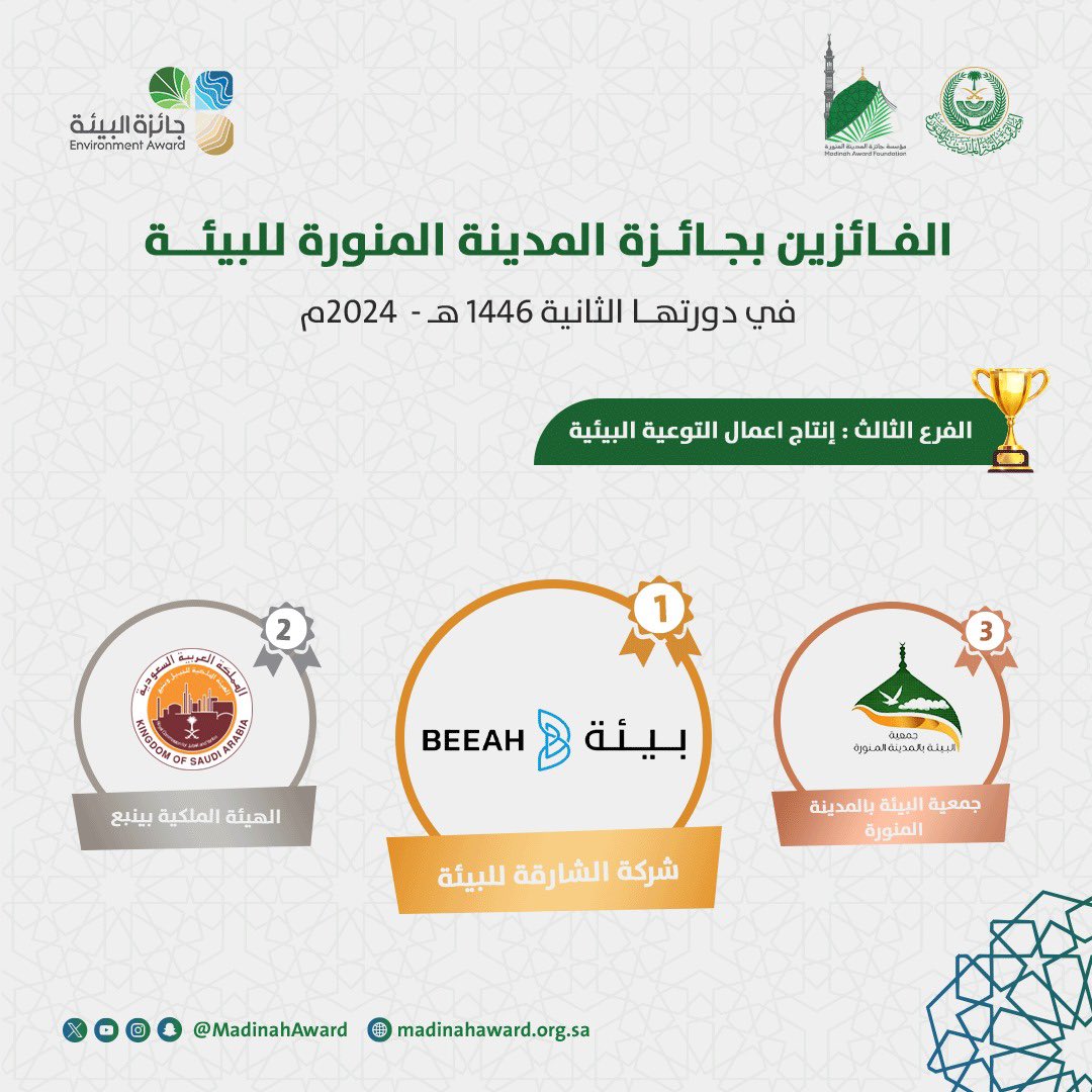 الفائزين بـ #جائزة_المدينة_المنورة_للبيئة في