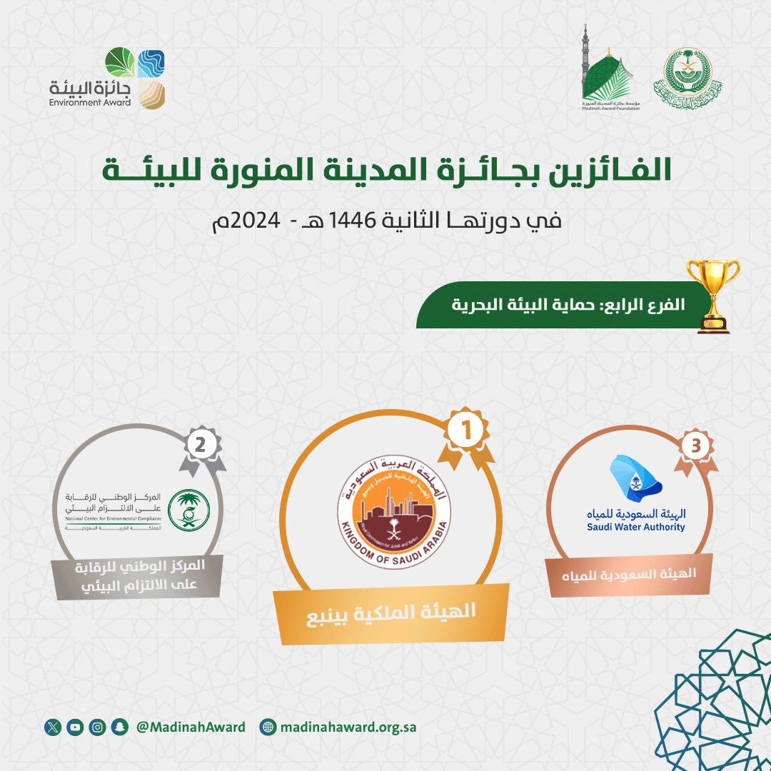 الفائزين بـ #جائزة_المدينة_المنورة_للبيئة في